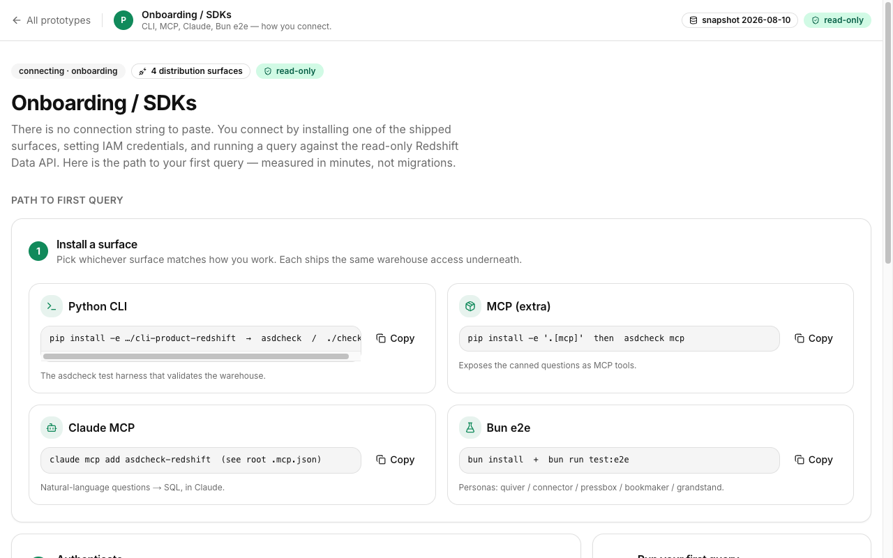 Onboarding / SDKs screenshot